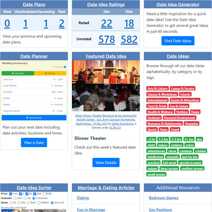 Dating Dashboard
